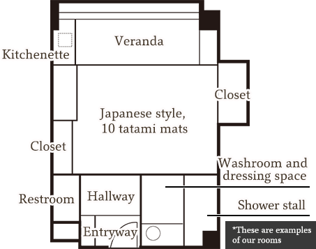 Room layout