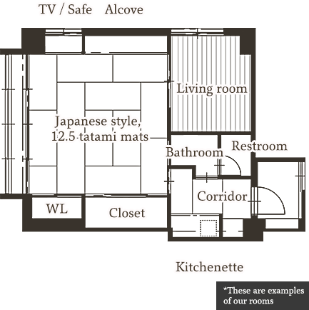 Room layout