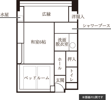 和洋室 見取り図